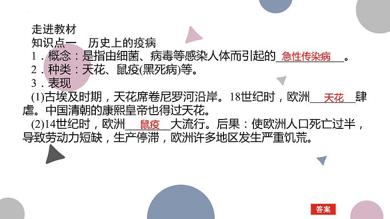 第14课 历史上的疫病与医学成就 课件--2022-2023学年高中历史统编版(2019)选择性必修二经济与社会生活05
