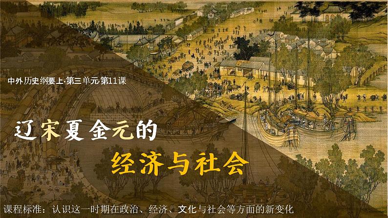 第11课《辽宋夏金元的经济与社会》课件---2022-2023学年高中历史统编版(2019)必修中外历史纲要上册第2页