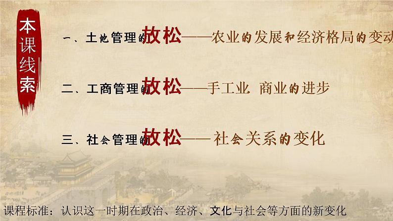 第11课《辽宋夏金元的经济与社会》课件---2022-2023学年高中历史统编版(2019)必修中外历史纲要上册第3页