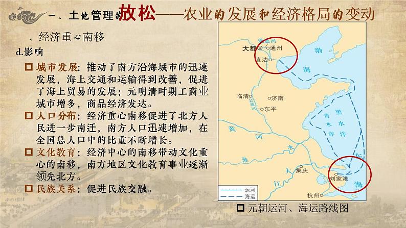 第11课《辽宋夏金元的经济与社会》课件---2022-2023学年高中历史统编版(2019)必修中外历史纲要上册第8页