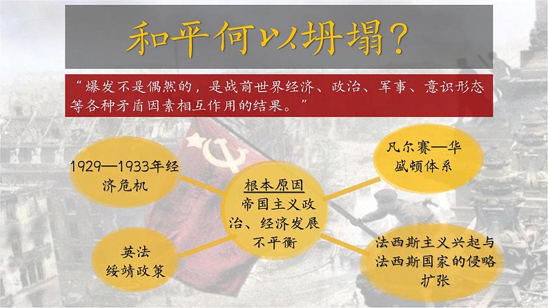 第17课《第二次世界大战与战后国际秩序的形成》 课件--2022-2023学年高中历史统编版(2019)必修中外历史纲要下册08