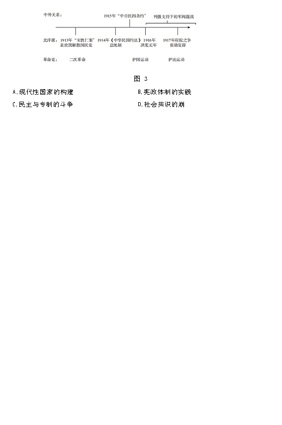 山东省临沂市2023届高三上学期期中考试历史试题含答案第3页