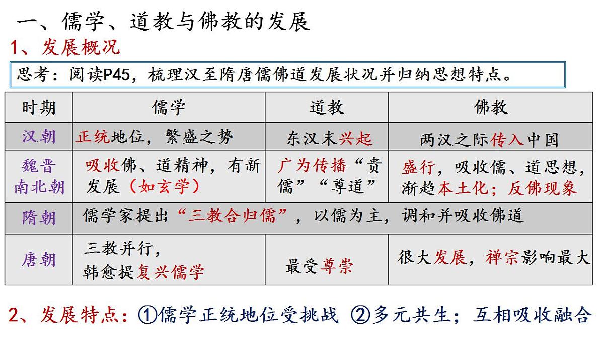 第8课 三国至隋唐的文化课件---2022-2023学年高中历史统编版(2019)必修中外历史纲要上册第3页