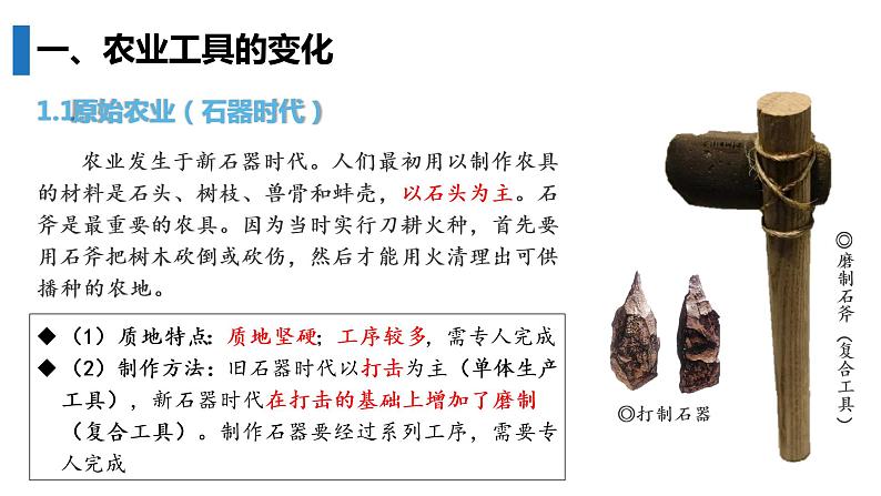 第4课《古代的生产工具与劳作》课件--2022-2023学年高中历史统编版(2019)选择性必修二第5页