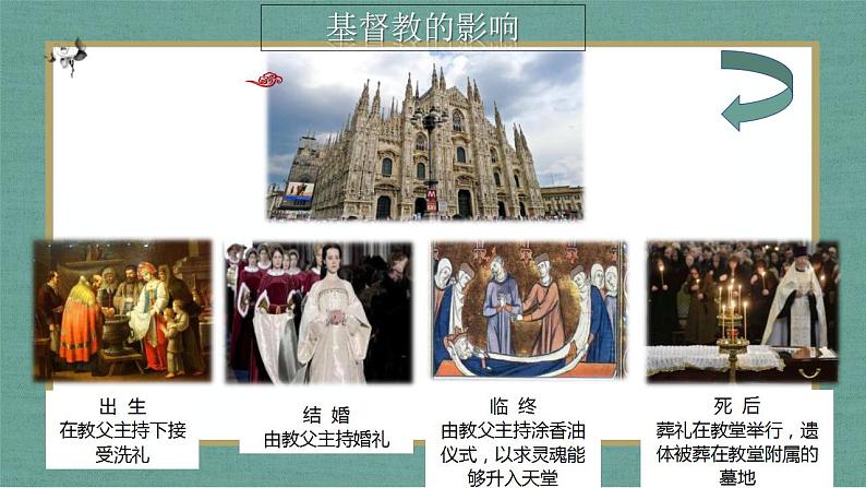 第18课 世界主要国家的基层治理与社会保障 课件--2022-2023学年高中历史统编版(2019)选择性必修一国家制度与社会治理01