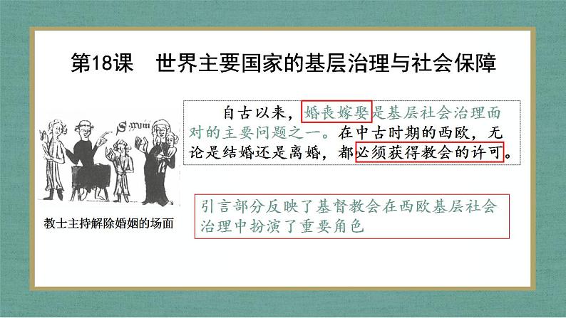 第18课 世界主要国家的基层治理与社会保障 课件--2022-2023学年高中历史统编版(2019)选择性必修一国家制度与社会治理02