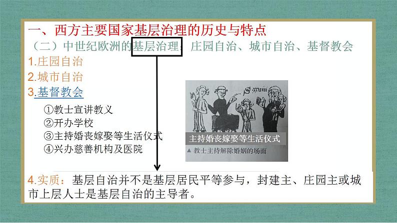 第18课 世界主要国家的基层治理与社会保障 课件--2022-2023学年高中历史统编版(2019)选择性必修一国家制度与社会治理07
