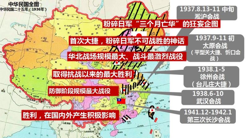 第24课 全民族浴血奋战与抗日战争的胜利 课件--2022-2023学年高中历史统编版（2019）必修中外历史纲要上册05