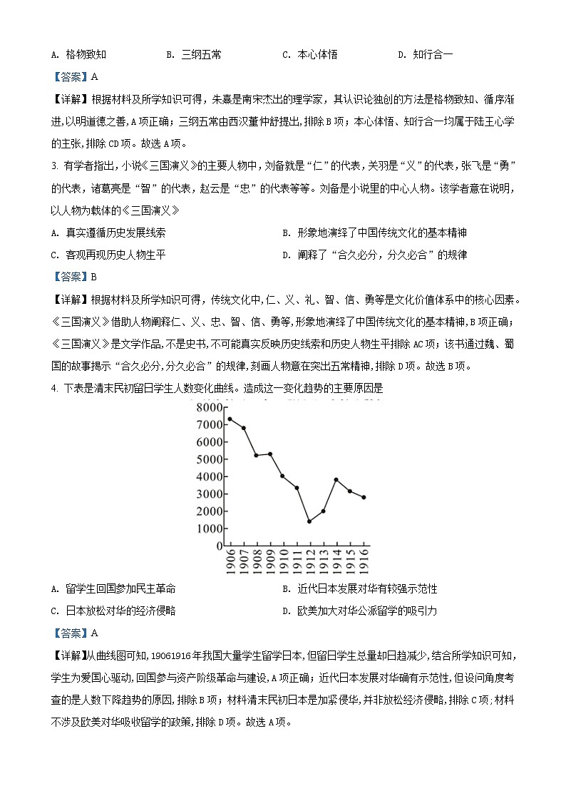 河南省郑州市中牟县第一高级中学2021-2022学年高二1月月考历史试题(解析版)第2页