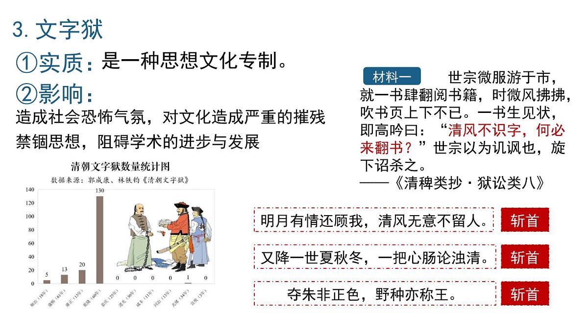 第14课清朝前中期的鼎盛与危机课件--2022-2023学年高中历史统编版(2019)必修中外历史纲要上册第8页