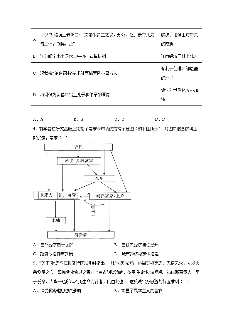 江西省吉安市第一中学2022-2023学年高三历史上学期11月期中考试试题(Word版附解析)02
