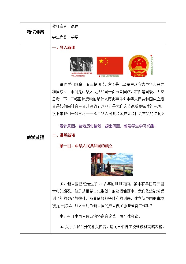 第26课《中华人民共和国成立和向社会主义的过渡》课件+教案+同步练习02