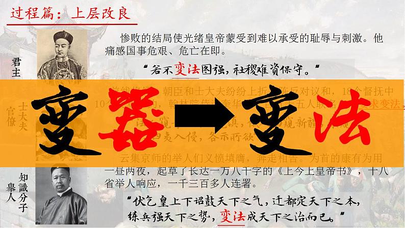 第18课 挽救民族危亡的斗争课件---2022-2023学年高中历史统编版(2019)必修中外历史纲要上册第4页