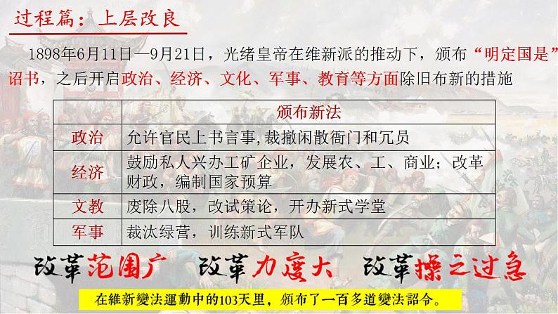 第18课 挽救民族危亡的斗争课件---2022-2023学年高中历史统编版(2019)必修中外历史纲要上册第7页