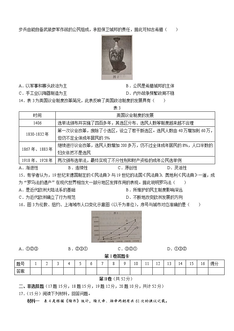 2023湖南师大附中高二上学期第二次大练习历史含解析03