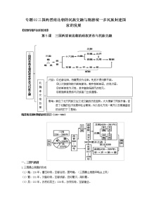 【期末全复习】统编版历史（中外历史纲要上）期末备考-专题02：三国两晋南北朝的民族交融与隋唐统一多民族封建国家的发展（知识点串讲）