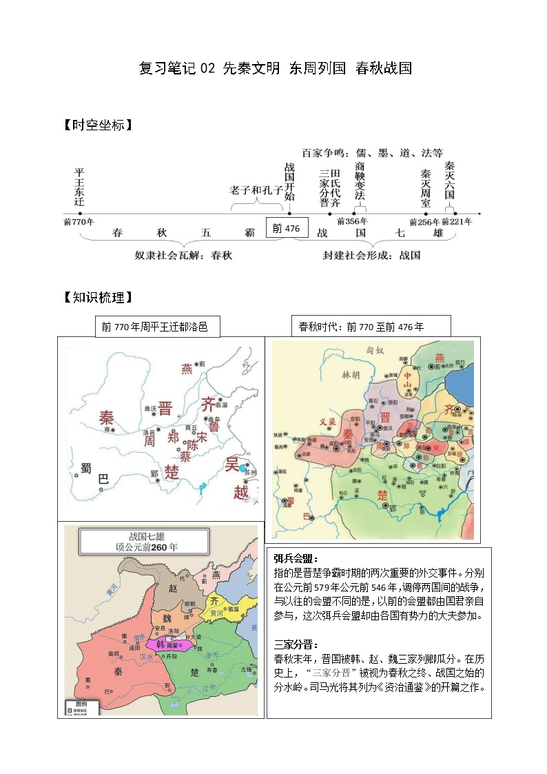 【期末综合备考】2022-2023学年 统编版高一历史-复习笔记02  先秦文明 东周列国 春秋战国