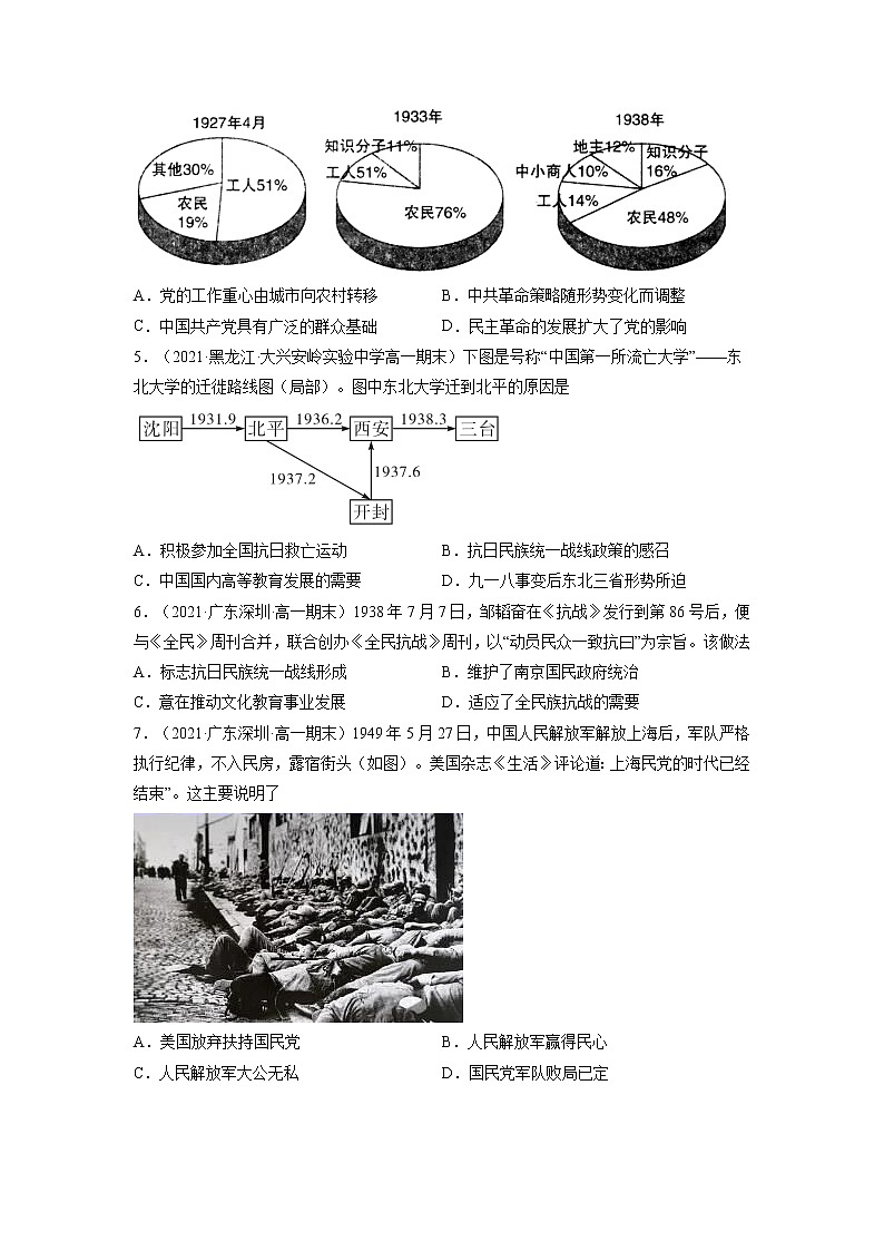 【期末综合复习】统编版历史(中外历史纲要上)期末-第八单元 中华民族的抗日战争和人民解放战争(单元测试)(原卷版)第2页