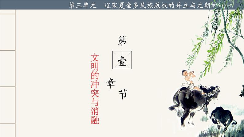 【期末综合复习】统编版历史(中外历史纲要上)期末-第三单元:辽宋夏金多民族政权的并立与元朝的统一(复习课件)第7页