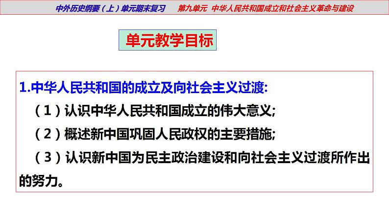【期末综合复习】统编版历史(中外历史纲要上)期末-第九单元:中华人民共和国的成立和社会主义建设(复习课件)第4页