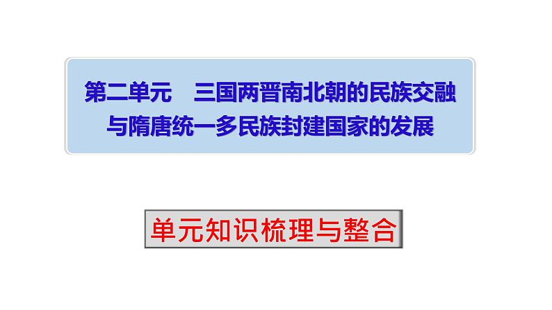 【期末综合复习】统编版历史(中外历史纲要上)期末-第二单元:三国两晋南北朝的民族交融与隋唐统一多民族封建国家的发展(复习课件)第2页