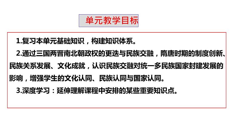 【期末综合复习】统编版历史(中外历史纲要上)期末-第二单元:三国两晋南北朝的民族交融与隋唐统一多民族封建国家的发展(复习课件)第3页