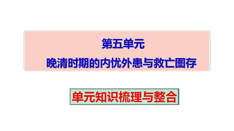 【期末综合复习】统编版历史(中外历史纲要上)期末-第五单元:中国近代前期的民族危机与救亡图存(复习课件)第2页