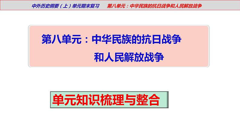 【期末综合复习】统编版历史(中外历史纲要上)期末-第八单元:中华民族的抗日战争和人民解放战争(复习课件)第1页