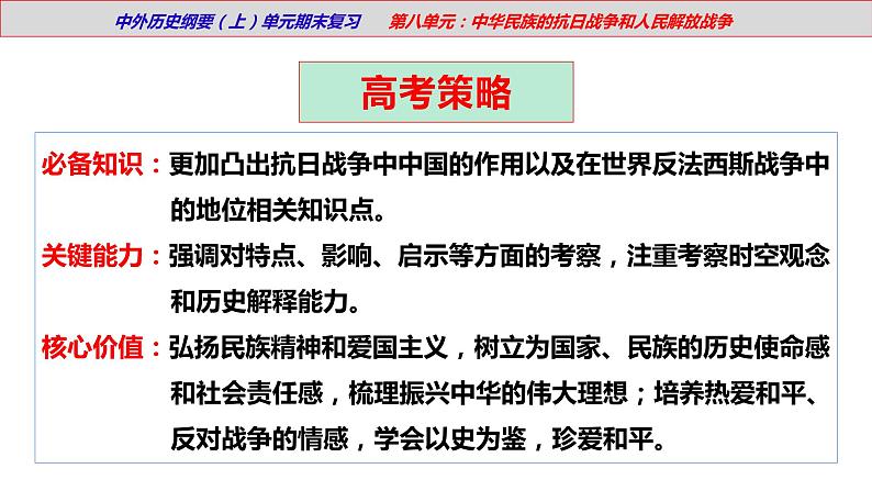 【期末综合复习】统编版历史(中外历史纲要上)期末-第八单元:中华民族的抗日战争和人民解放战争(复习课件)第6页