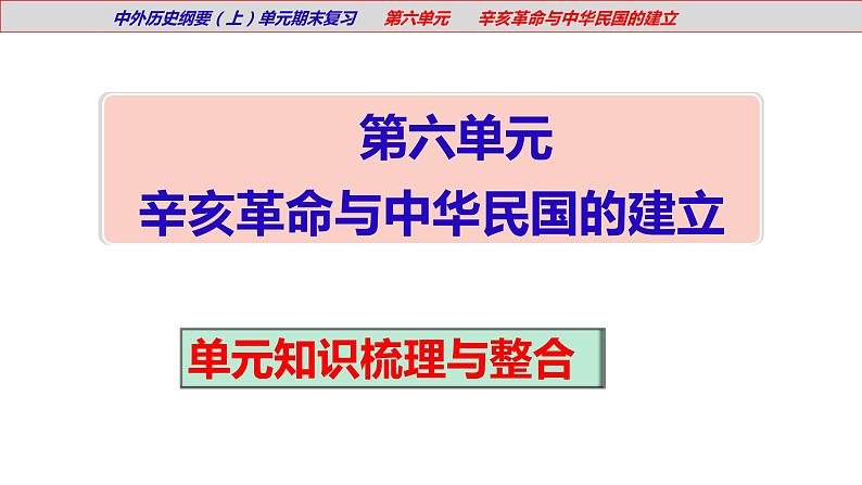 【期末综合复习】统编版历史(中外历史纲要上)期末-第六单元:辛亥革命与中华民国的建立(复习课件)03