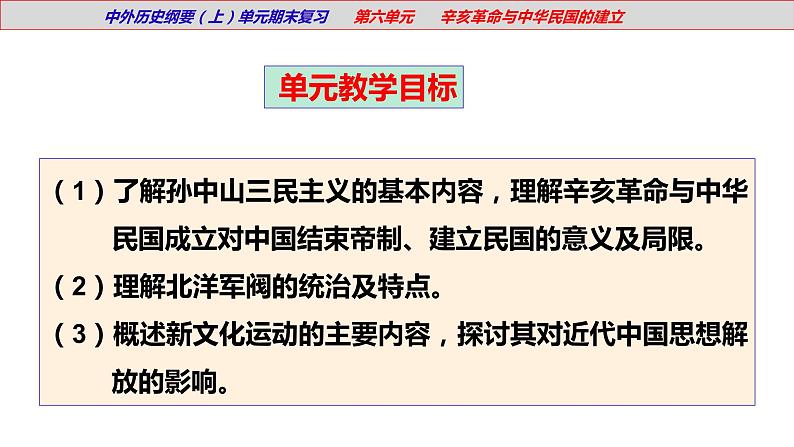 【期末综合复习】统编版历史(中外历史纲要上)期末-第六单元:辛亥革命与中华民国的建立(复习课件)05