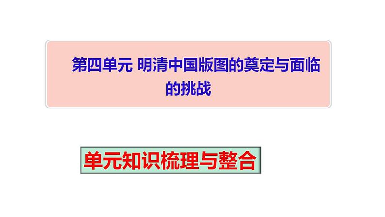 【期末综合复习】统编版历史(中外历史纲要上)期末-第四单元:明清中国版图的奠定与面临的挑战(复习课件)第2页