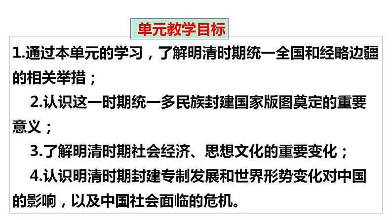 【期末综合复习】统编版历史(中外历史纲要上)期末-第四单元:明清中国版图的奠定与面临的挑战(复习课件)第3页