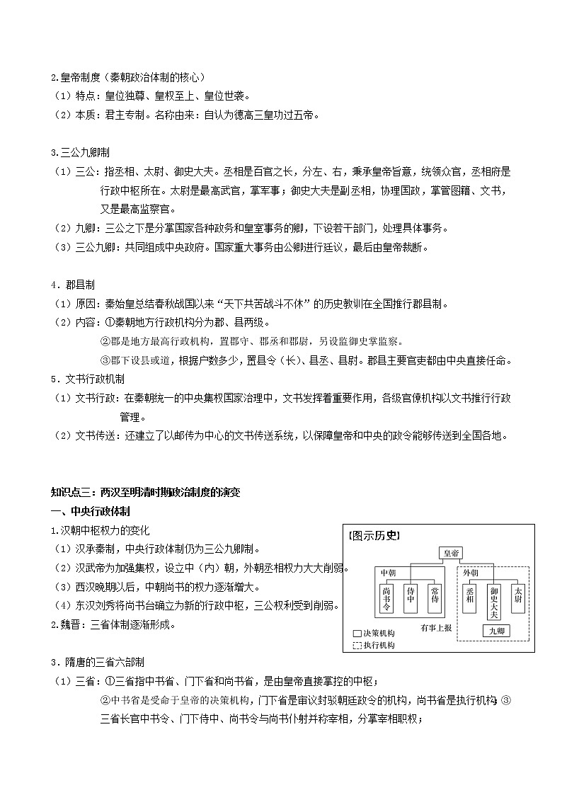 选择性必修1国家制度与社会治理 重点知识梳理--2023届高三(新高考)统编版历史一轮复习第2页