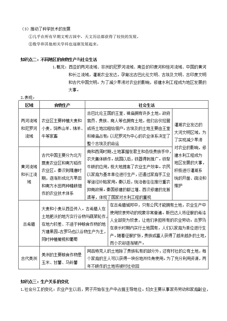 选择性必修2经济与社会生活 重点知识梳理--2023届高三(新高考)统编版历史一轮复习第2页