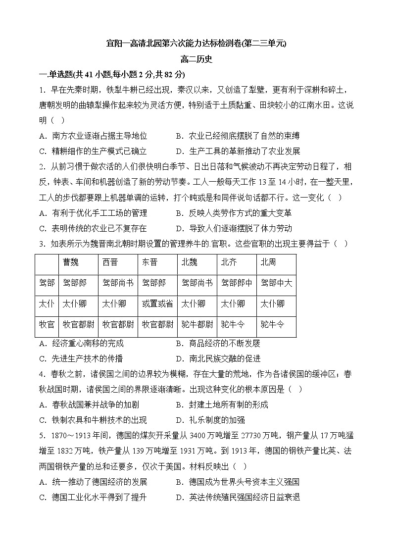 河南省洛阳市宜阳县第一高级中学2022-2023学年高二上学期清北园第六次能力达标测试历史检测卷01