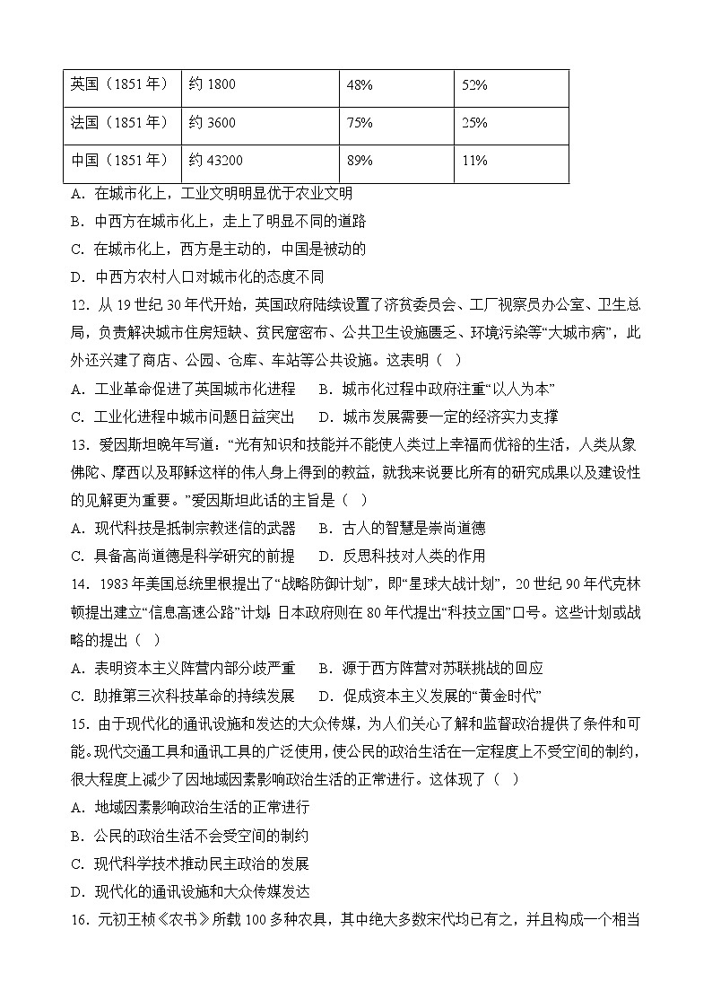 河南省洛阳市宜阳县第一高级中学2022-2023学年高二上学期清北园第六次能力达标测试历史检测卷03