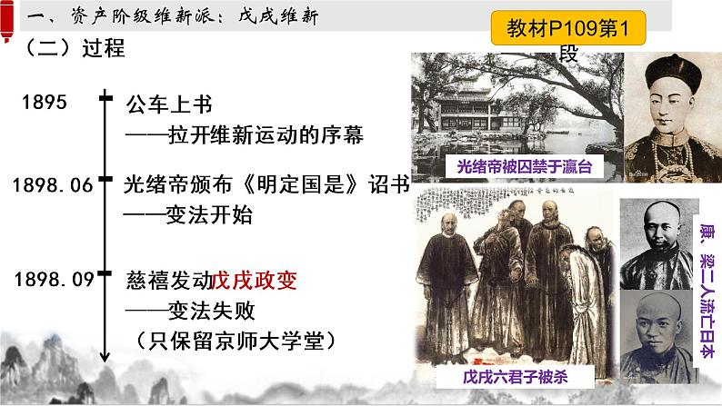 第18课《挽救民族危亡的斗争》课件---2022-2023学年高中历史统编版必修中外历史纲要上册第6页