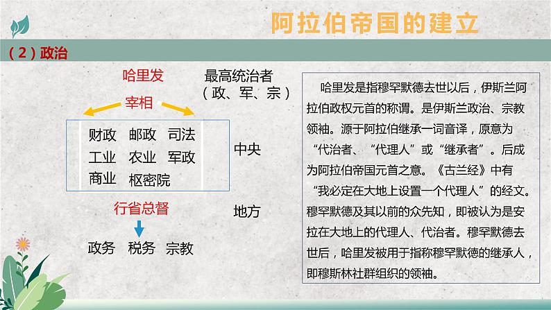第4课 中古时期的亚洲 教学课件--2022-2023学年高中历史统编版必修中外历史纲要下册第7页