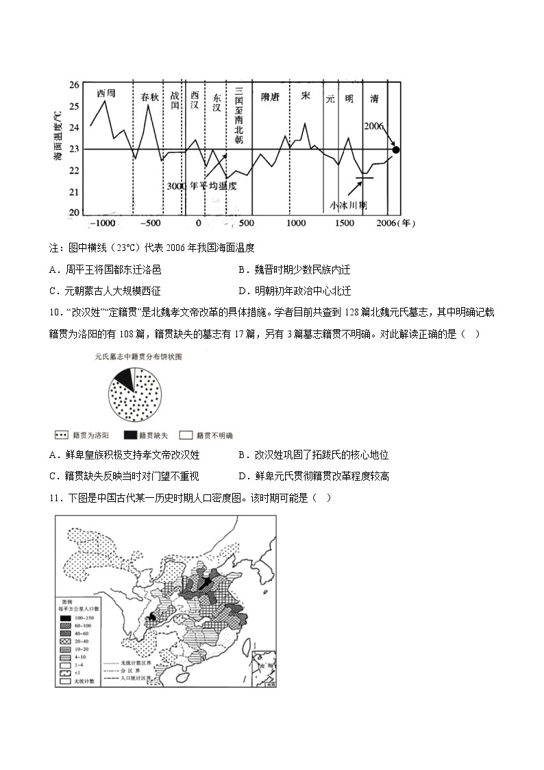 江苏省2022-2023学年普通高中学业水平测试中国古代史选择题专项训练03