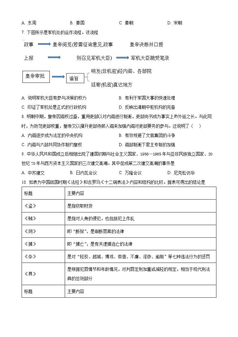 重慶市巴蜀中學(xué)校2022-2023學(xué)年高二上學(xué)期期中考試歷史試題第2頁(yè)