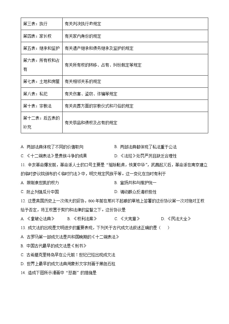 重慶市巴蜀中學(xué)校2022-2023學(xué)年高二上學(xué)期期中考試歷史試題第3頁(yè)