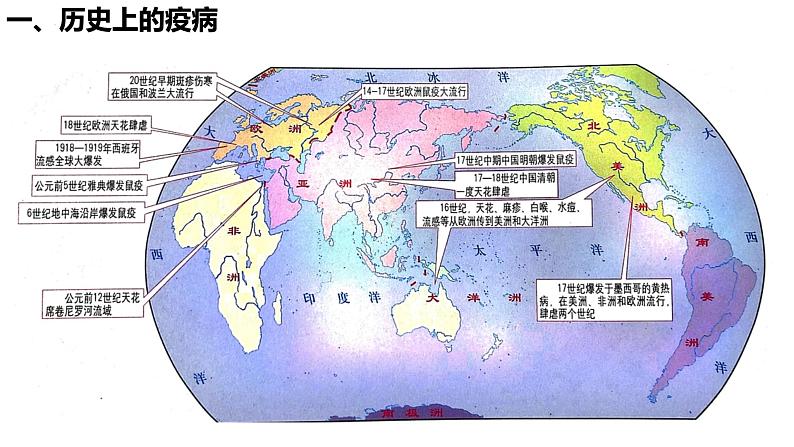 第14课 历史上的疫病与医学成就课件--2022-2023学年高中历史统编版选择性必修二第3页