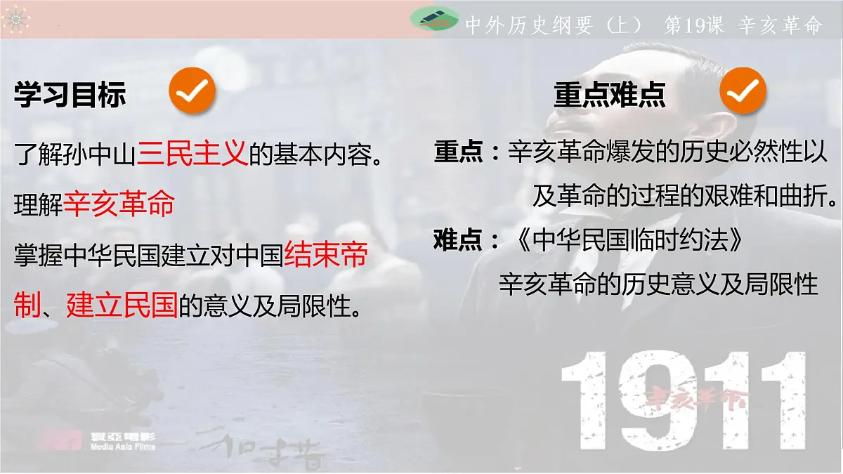 第19课 辛亥革命 课件---2022-2023学年高中历史统编版必修中外历史纲要上册第3页