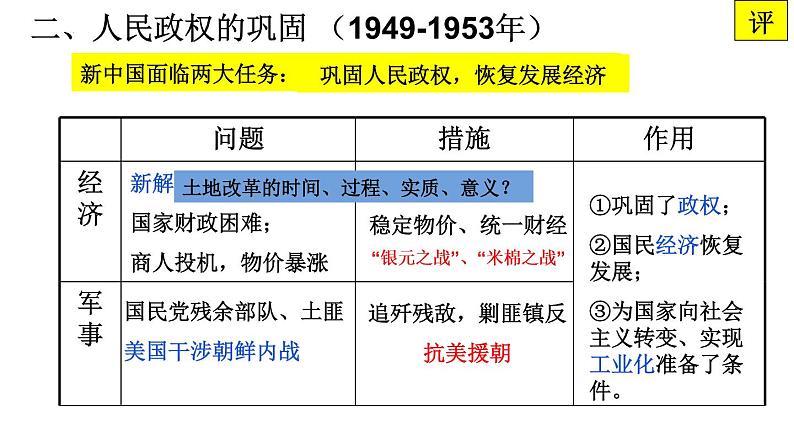 第26课 中华人民共和国成立和向社会主义过渡 期末复习课件---2022-2023学年高中历史统编版必修中外历史纲要上册07