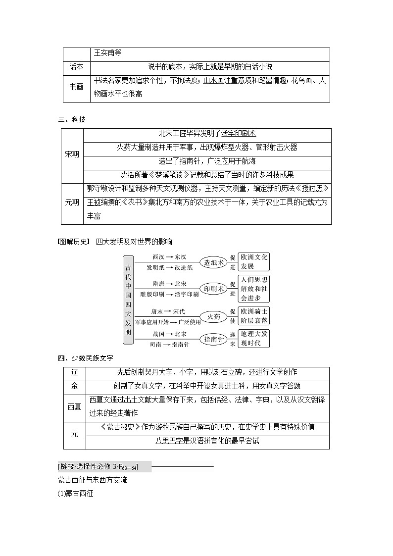 高中历史2023年高考历史一轮复习(部编版新高考) 第4讲 课题10 辽宋夏金元的文化第2页