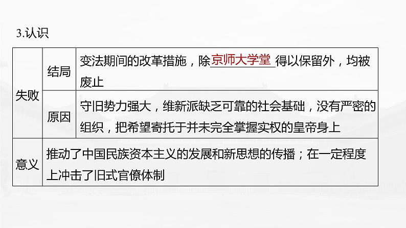 高中历史2023年高考历史一轮复习(部编版新高考) 第7讲 课题20 挽救民族危亡的斗争课件PPT第7页
