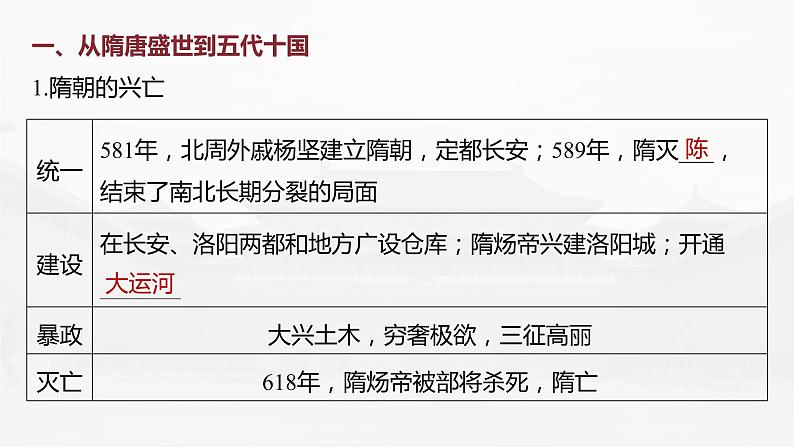 高中历史2023年高考历史一轮复习(部编版新高考) 第3讲 课题6 隋唐盛衰及其制度上的重要建树课件PPT06