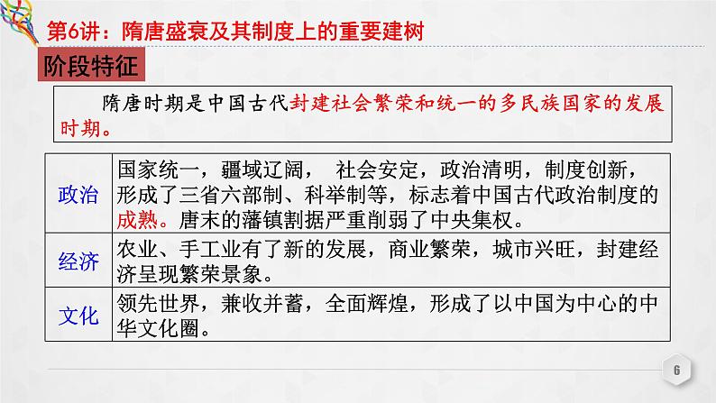 第6讲 隋唐盛衰及其制度上的重要建树 课件--2023届高三统编版(2019)必修中外历史纲要上一轮复习第6页
