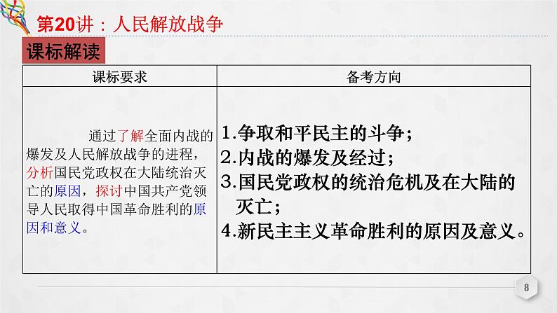 第20讲 人民解放战争 课件--2023届高三统编版(2019)必修中外历史纲要上一轮复习08